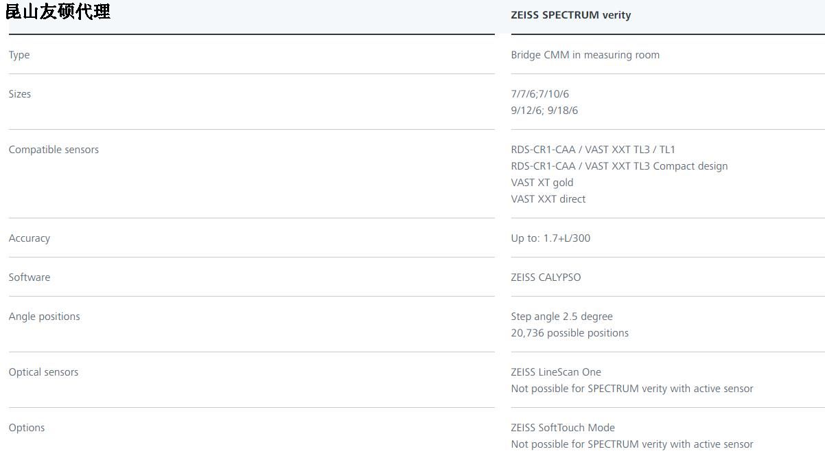 池州蔡司三坐标SPECTRUM verity