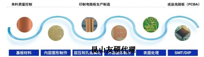 池州蔡司池州扫描电镜